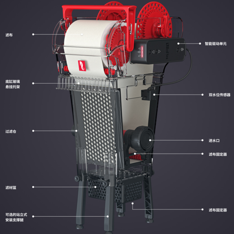 以色列红海Reefmat鱼缸自动过滤器过滤机海水珊瑚缸卷纸过滤滤布-图2