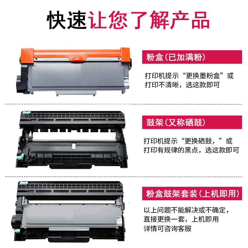 适用TN2215粉盒兄弟MFC7360硒鼓7060D打印机7470 7057 DR2250 HL2240D 2225联想m7400一体机LJ2400L M7450f - 图1