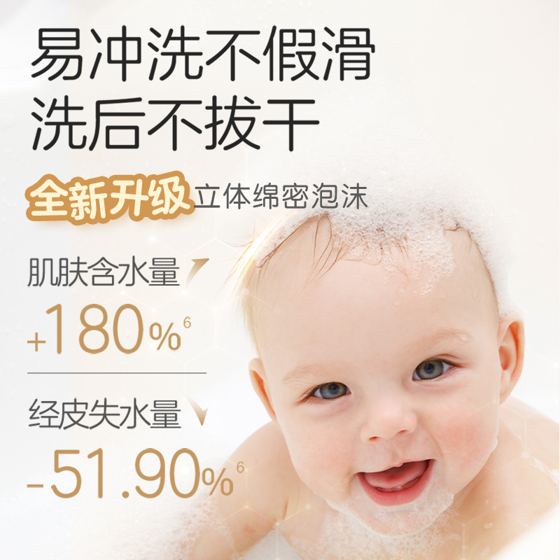 婴儿洗护套装桃子水春夏舒缓滋润冰冰霜洗浴贝亲官方旗舰店正品