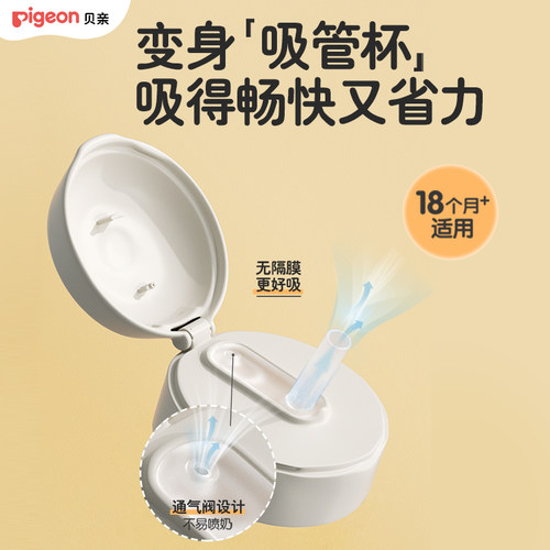 宝宝奶瓶吸管配件吸管杯头瓶盖双把手18-24月贝亲官方旗舰店正品 - 图1
