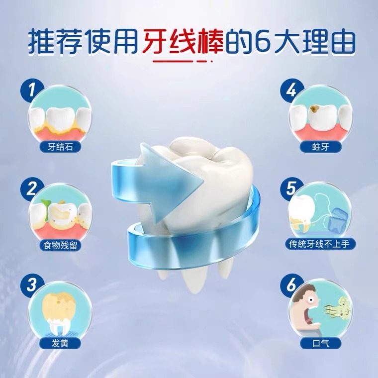 固特齿牙线棒扁线支弓形家庭装牙齿清洁护理牙缝清洁牙签线剔牙线