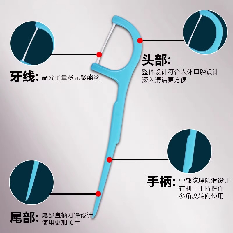 固特齿牙线棒圆线扁线支家庭装牙齿清洁安全弓形牙签扁牙线剔牙线