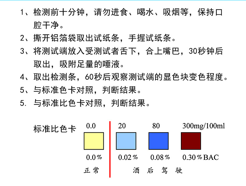 酒精测试仪酒精测试纸一次性唾液酒精检测纸酒精检测方便简单精准 - 图3