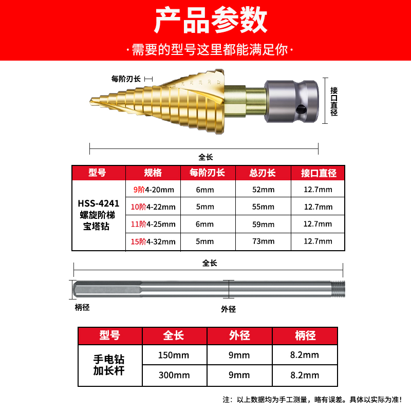 加长宝塔钻头扩孔木工开孔器手电钻高硬度锥形铁皮木板打孔扩孔器 - 图1