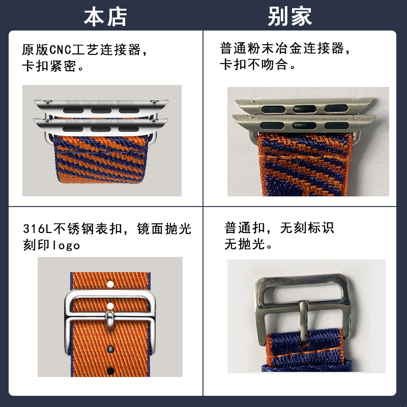 适用于appleawtch9尼龙真皮表带iwatch苹果DW同款条纹编织表带新 - 图1