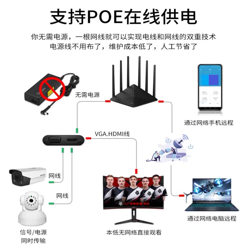 纯铜超六类千兆网线机房六类家用5高速无氧铜电脑工程网络线300米