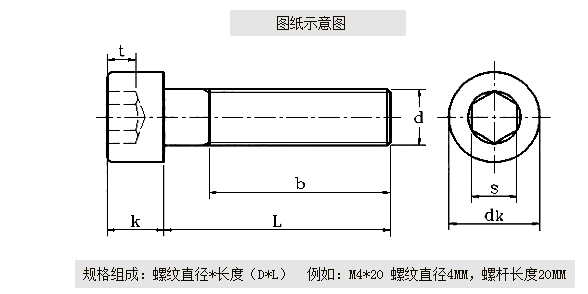 12.9级加长内六角螺丝杆螺栓M5M6M8M10M12M14*160*170*180*190200