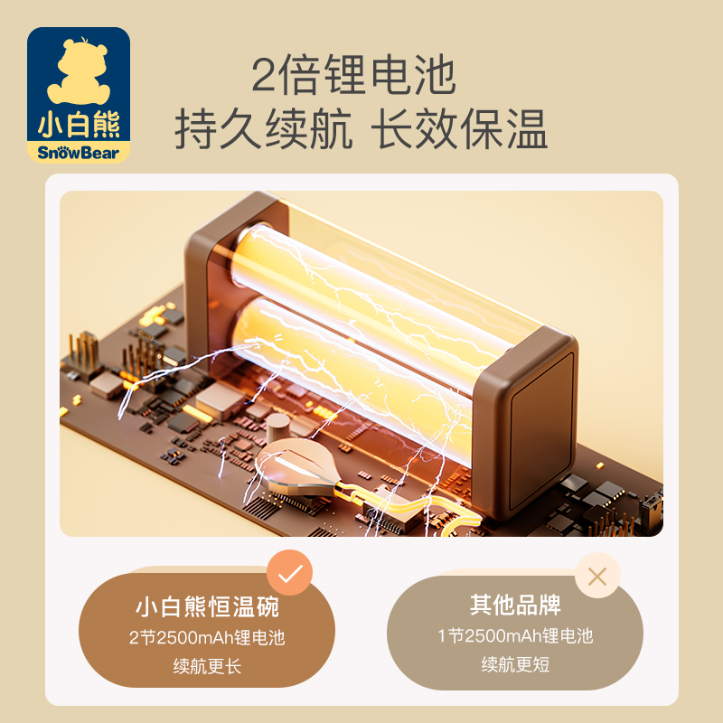 小白熊旗舰店小白熊儿童宝宝恒温碗婴儿辅食碗智能充电免注水保温碗婴幼儿餐具2