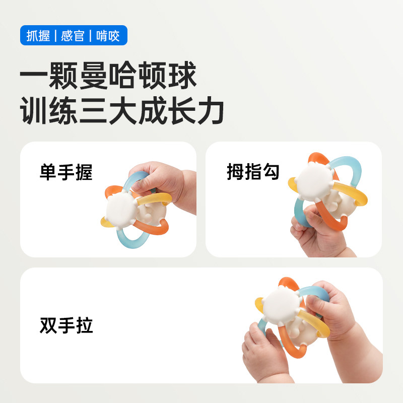 小白熊曼哈顿球牙胶婴儿防吃手小月龄磨牙棒口欲期食品级硅胶玩具 小白熊曼哈顿球牙胶婴儿防吃手小月龄磨牙棒口欲期食品级硅胶玩具