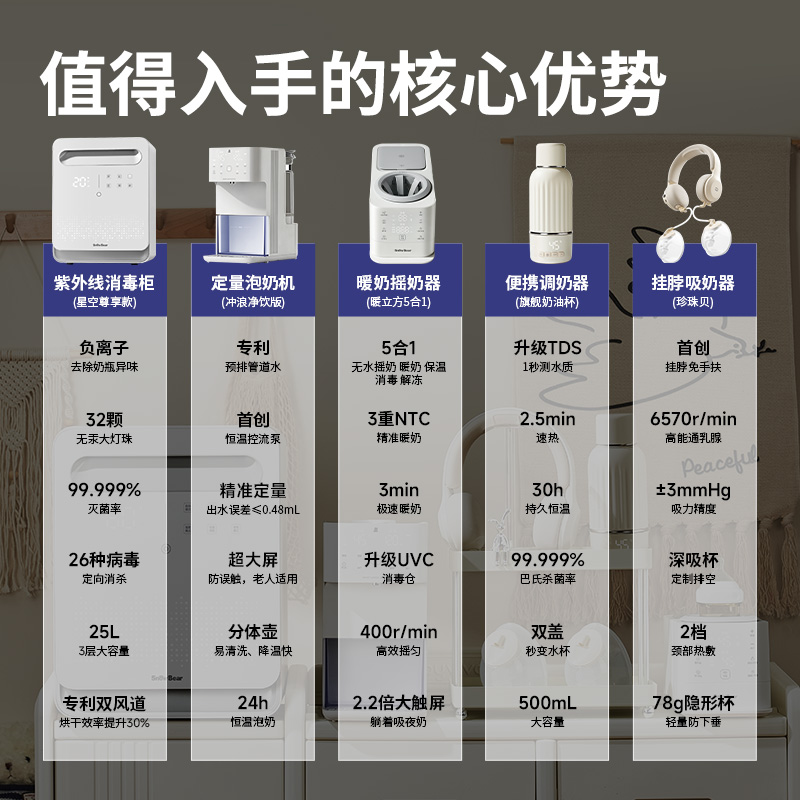 SnowBear小白熊喂养台紫外线奶瓶消毒柜+定量泡奶机+暖奶摇奶器