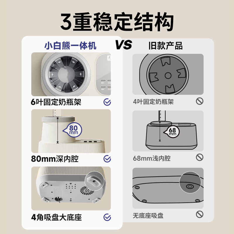 snowbear小白熊无水摇奶器温奶器暖奶器消毒热奶器母乳保温二合一