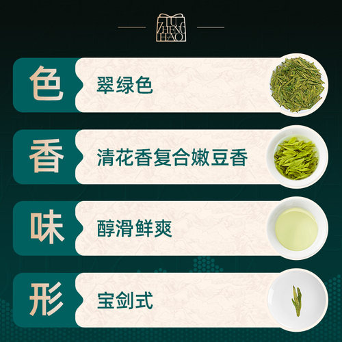 2026年新茶上市卢正浩梅家坞西湖龙井明前精品浩字谢师礼茶叶礼盒 - 图1