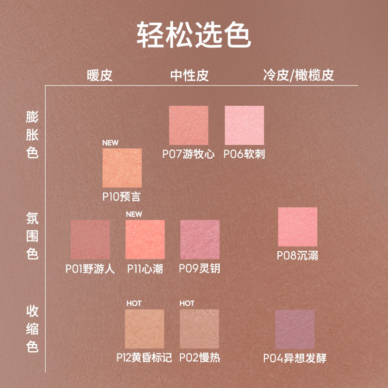 【新品上市】玛丽黛佳意念失控腮红裸妆修容眼影膨胀色收缩色胭脂