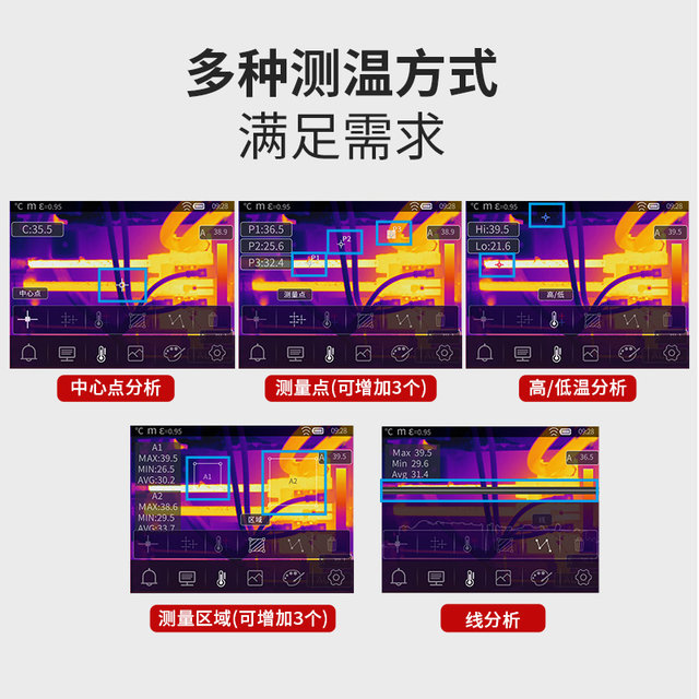 CEM Huashengchang Thermal Imager High Accuracy