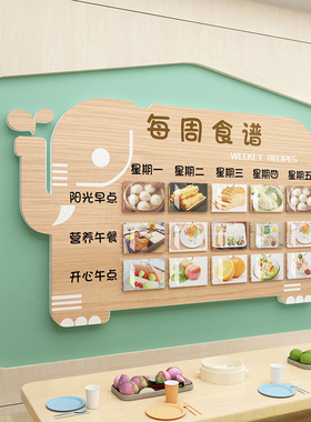 食谱展示栏幼儿园餐厅食堂标语
