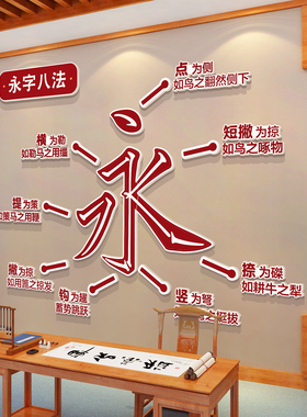 博尼亚培训班班级教室立体墙贴