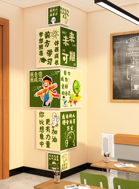 美术画教室墙面氛围装饰培训机构幼儿园环创转角柱子美化文化布置