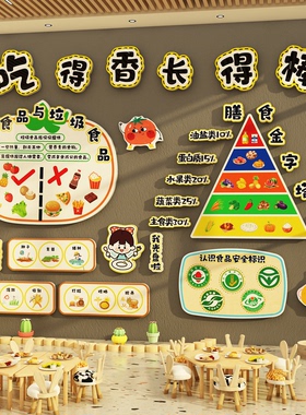 幼儿园食育堂墙装饰环创主题成品厨房小饭桌餐厅托管班文化机构贴