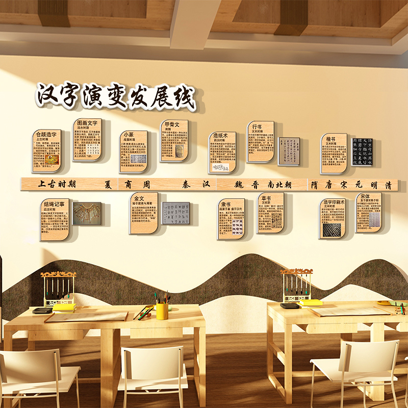 汉字的演变中式硬笔书法教室古风氛围布置装饰环创甲骨文化培训墙,淘宝优惠券,粉丝福利购,淘宝优惠卷