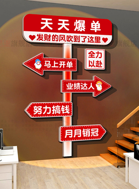 双十一爆单墙面贴挂画企业文化公司前台布置办室氛围装饰励志标语