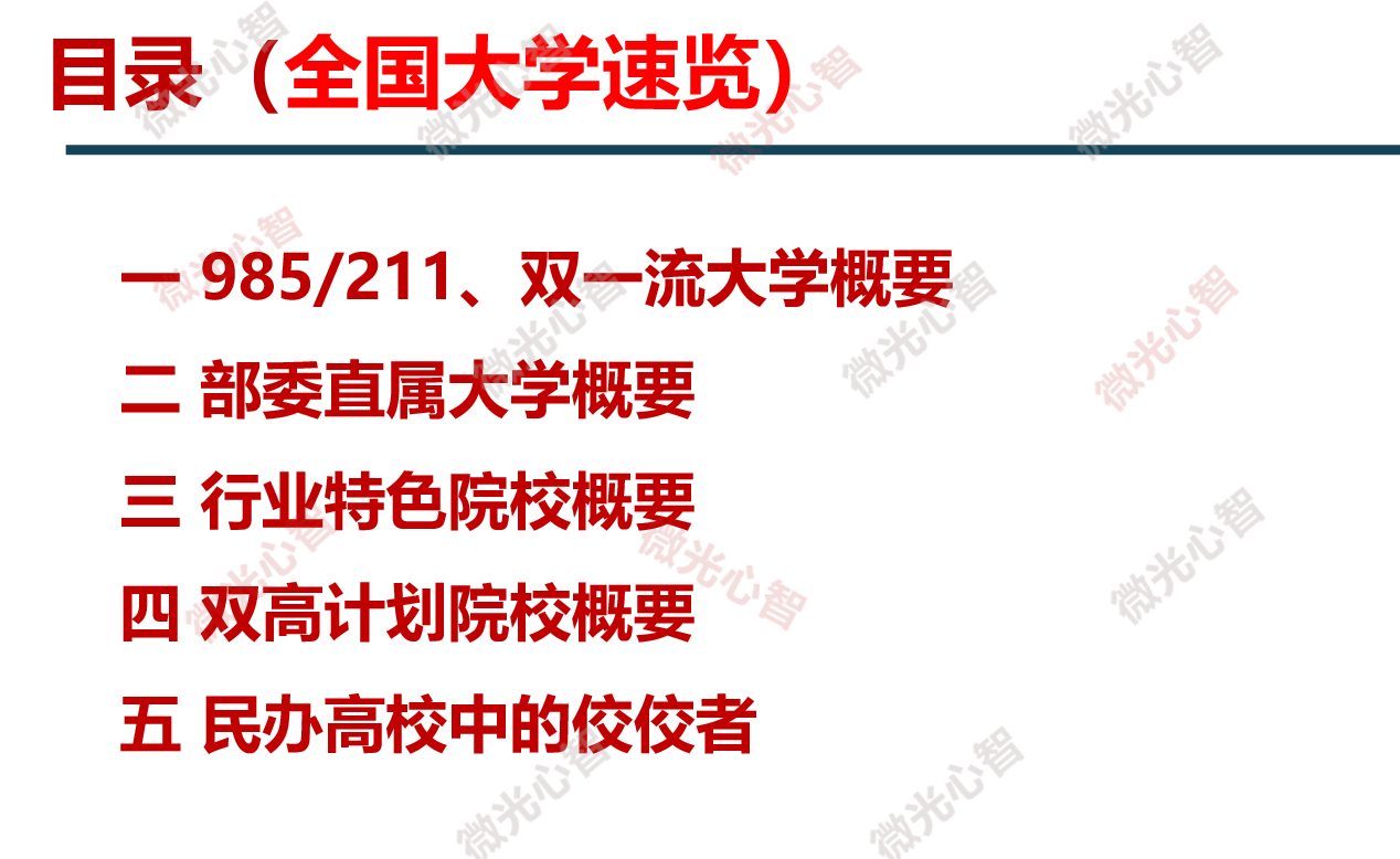 985/211双一流部委直属大学行业特色院校介绍走进大学城高考志愿 - 图1