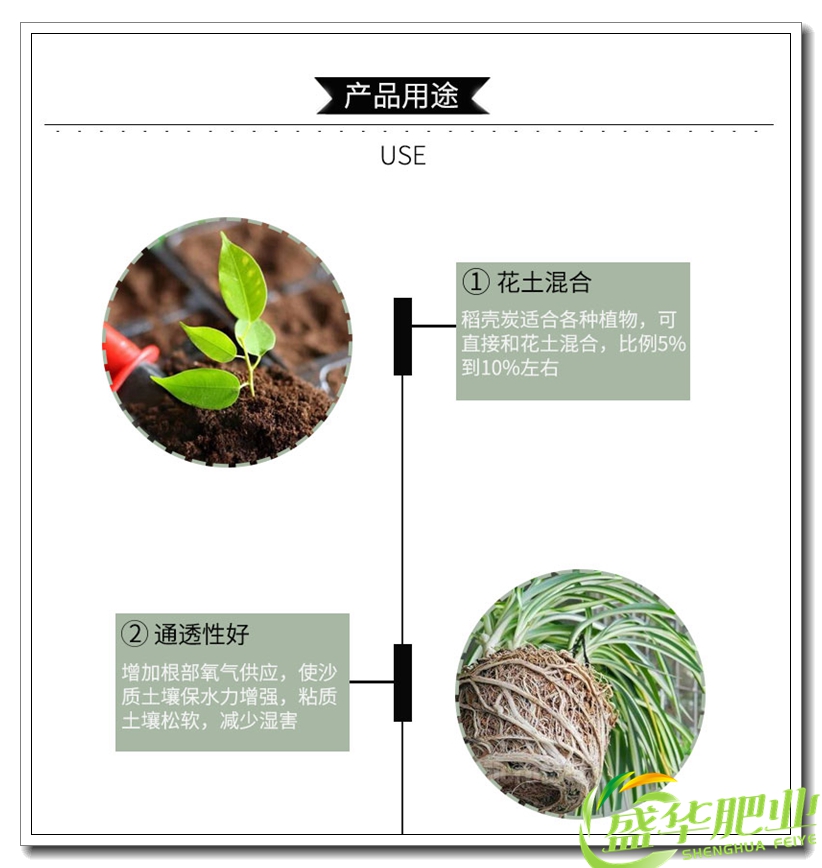 稻壳炭熏炭稻壳灰钾肥花卉蔬菜改善土壤通透钾肥 1升-图2