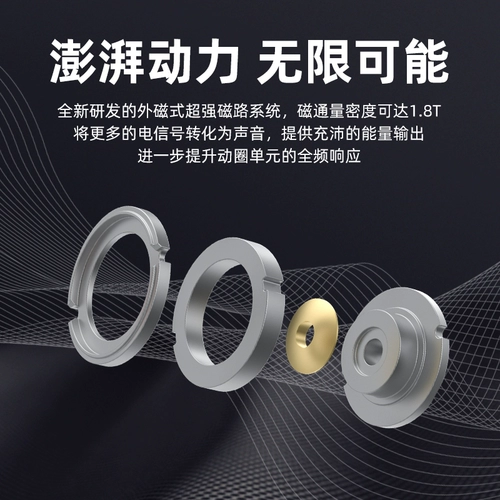 Dunu/达音科 День дзен дзен -флагманский флагман