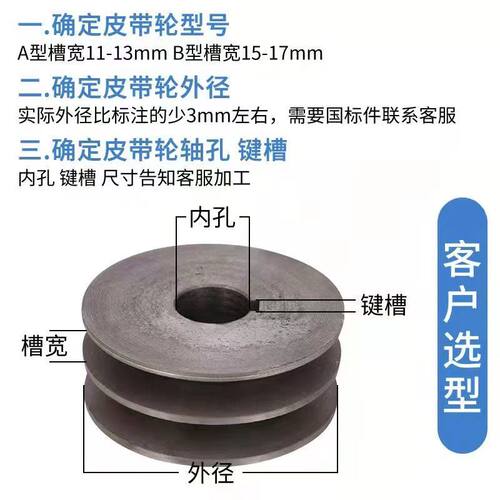皮带轮A型B型双槽送键销铸铁发电机减速机电机马达三角带皮带盘 - 图2
