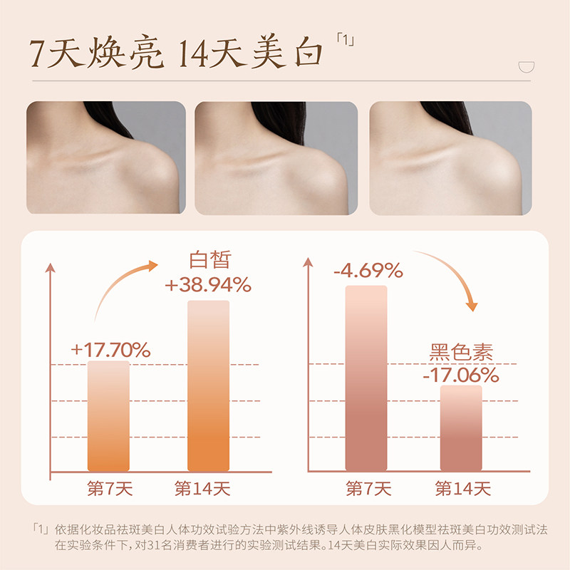  半亩花田身体乳/霜