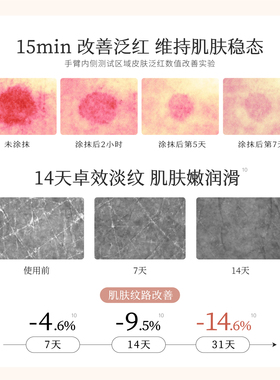 热巴代言半亩花田精油香氛身体乳保湿滋润皮肤干痒舒缓修护桂花香