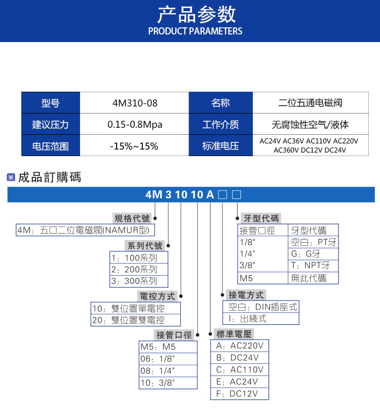 4M310一08板式/4M31008B/220V/24V/110V二位五通电磁阀亚德客尺寸 - 图1