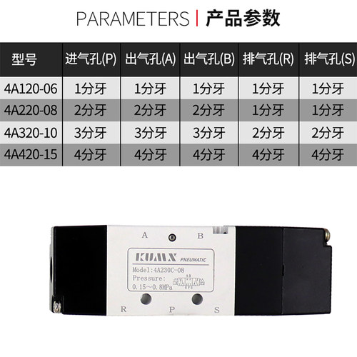 标准单气控4A210 4A220-08/4A310-10/4A420-15二位五通双气控 - 图0