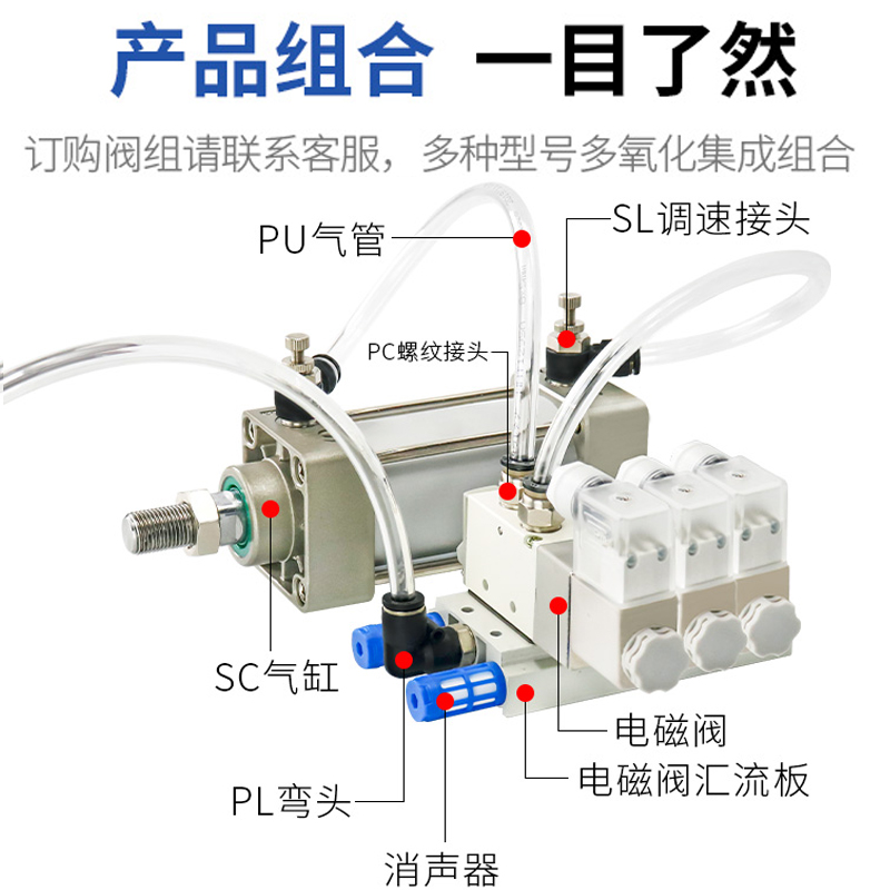 电磁阀气缸二位五通4V210一08 4V310-10 4V410-15亚德客换向气阀 - 图2