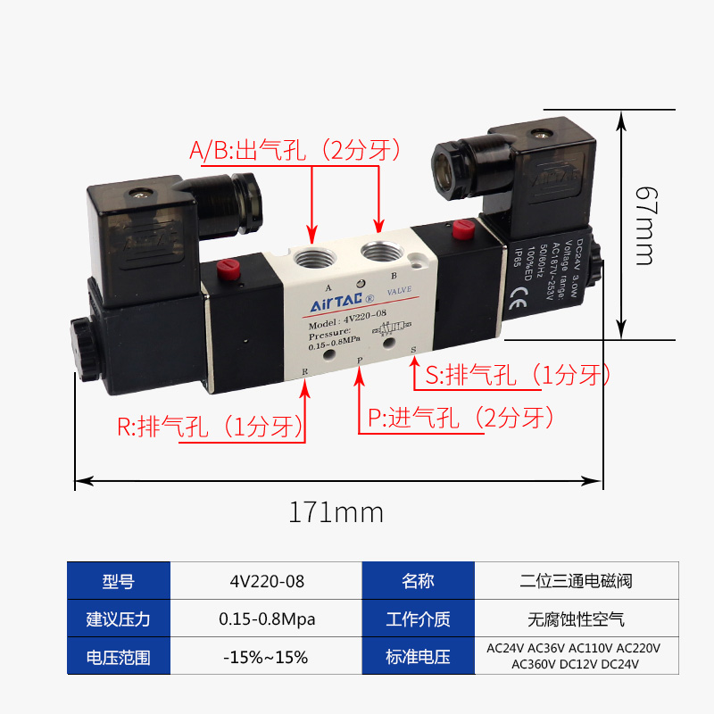 二位五通电磁阀双线圈4V220一08 4V32010 AC220V 4V42015 DC24V - 图1