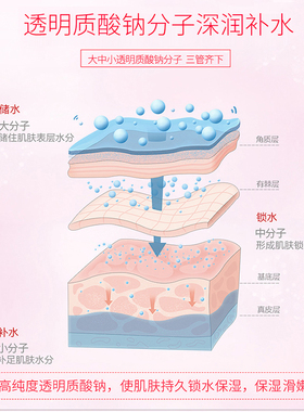 玫瑰精华霜保湿女士面霜化妆品