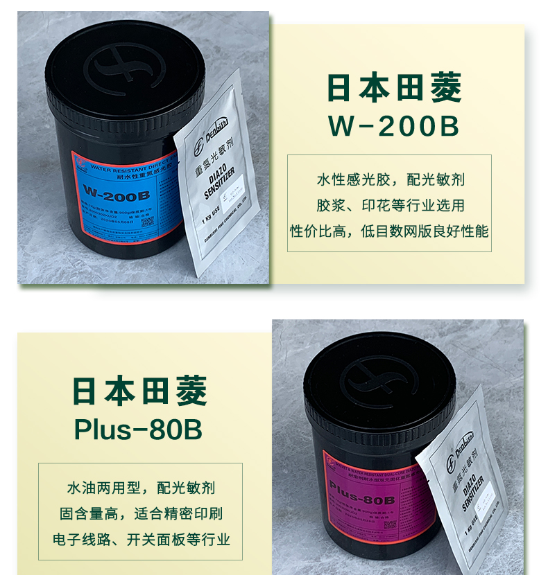 感光胶柯图泰7000重氮光敏日本村上AD20油性田菱200B水性丝网印刷 - 图2