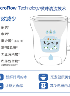 碧然德Style设计师款滤水净水壶