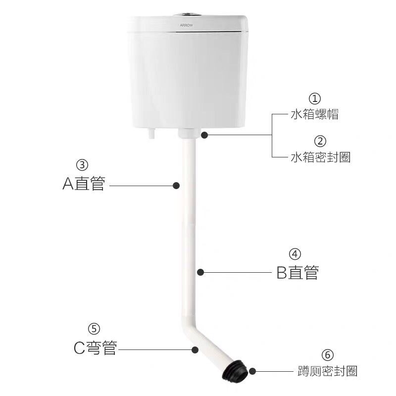 蹲便器蹲坑排水管 水箱配件 50下水管厕所卫生间冲水管出水管通用 - 图3