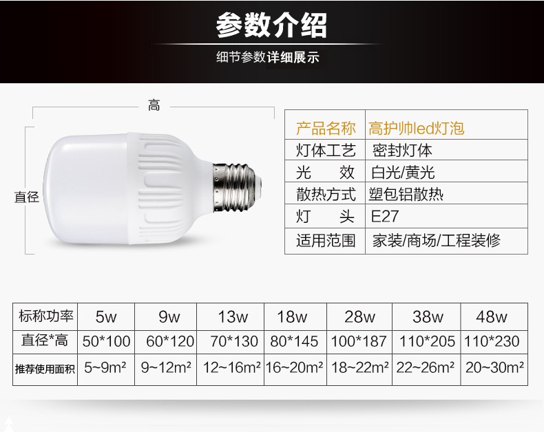 高护帅家装爱眼照明LED灯泡E27螺口5w9w13w18w28w38w48w防虫白光 - 图2