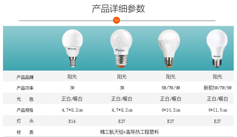 阳光超亮led灯泡球泡3w5w7w9w13w18w30w螺口e27节能灯光源