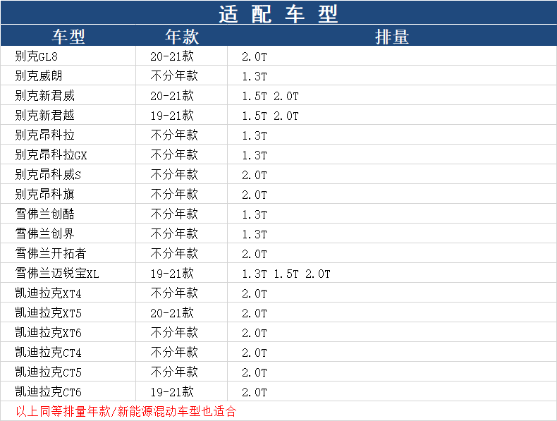 适配19-21款雪佛兰迈锐宝XL机油滤芯机滤格原厂专用1.3 1.5T 2.0T - 图0