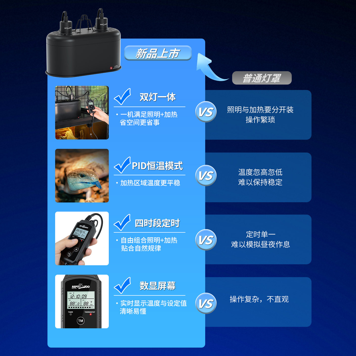 【新品】瑞皮reptizoo定时与温控双灯罩爬宠控温UVA聚光加热灯罩,淘宝优惠券,粉丝福利购,淘宝优惠卷