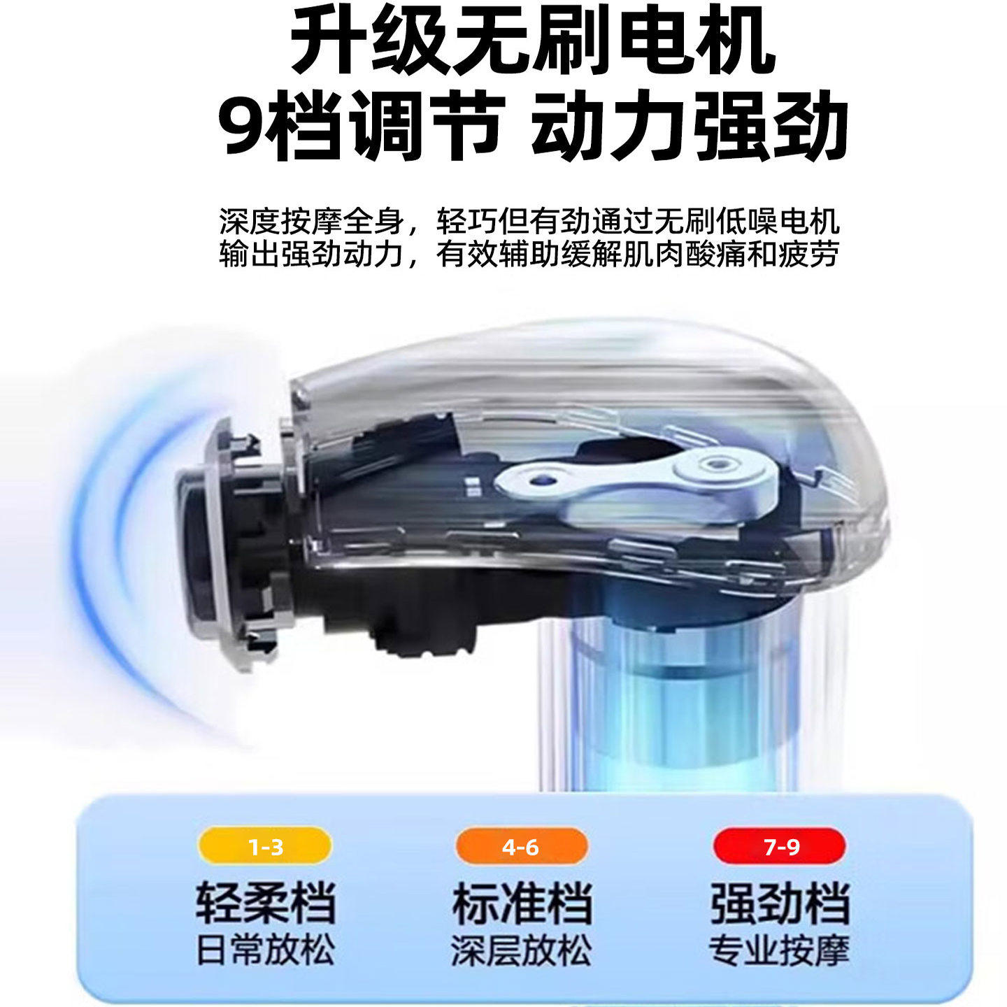 u型弯刀筋膜枪肌肉放松按摩器仪颈膜枪男女生电动腰部背部多功能,淘宝优惠券,粉丝福利购,淘宝优惠卷