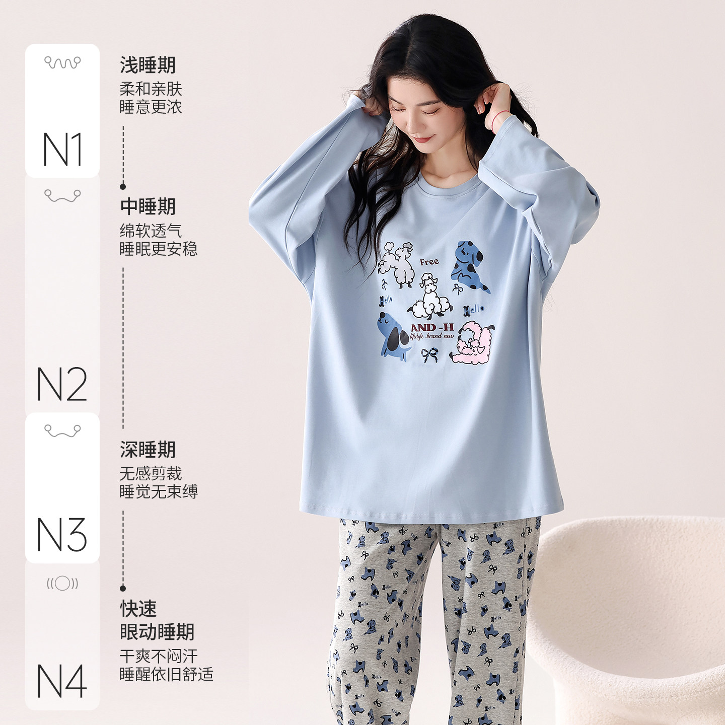 图 2