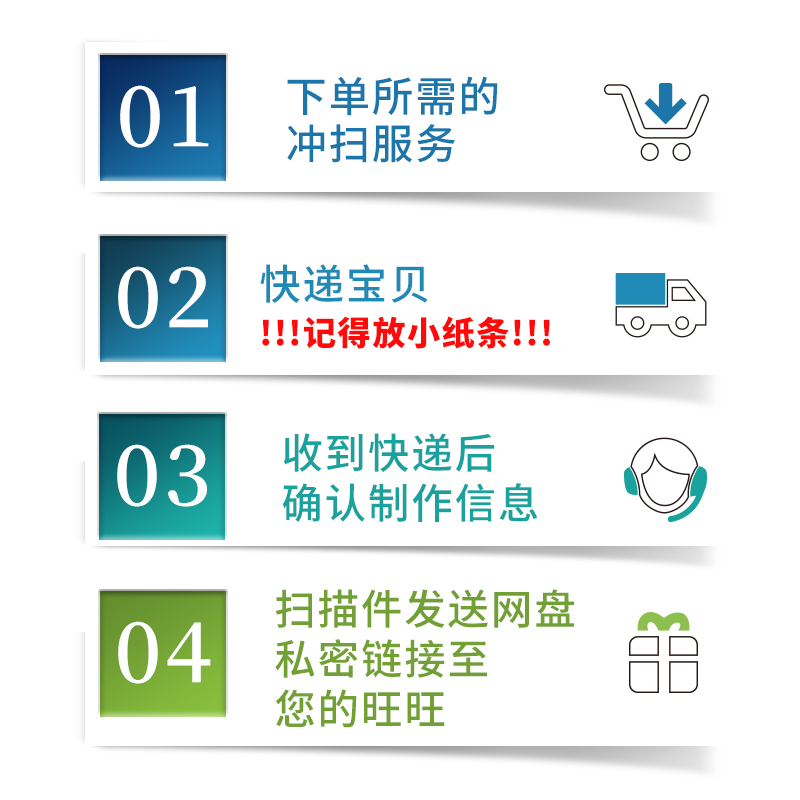 胶片冲洗C41彩色负片胶卷冲扫冲印135&120底片扫描照片暗室菲林-图1