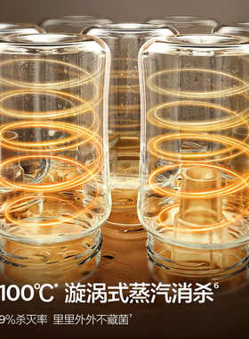 【官方补贴】飞利浦奶瓶嘴消毒器