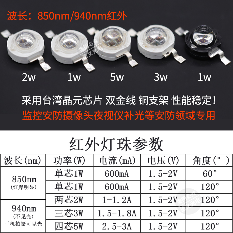 LED灯珠1W3W5瓦红外线发射管850 940监控安防摄像头发光二极管IR - 图0