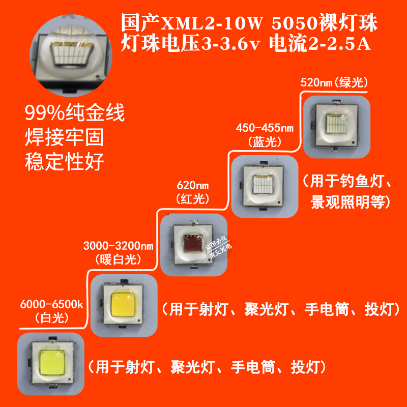 国产cree XML2代 10W灯珠L2 u3大功率LED灯珠强光手电筒灯珠光源-图1