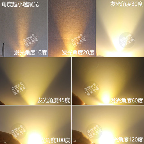 1w3w灯珠LED聚光流明透镜13 15 17 20 22mm防水rgb10 30120度凸镜 - 图2