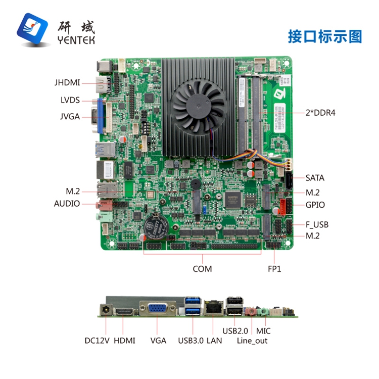 研域工控B110迷你ITX双网6串i7i5-1135G7U一体机5G电脑WIFI6 - 图1